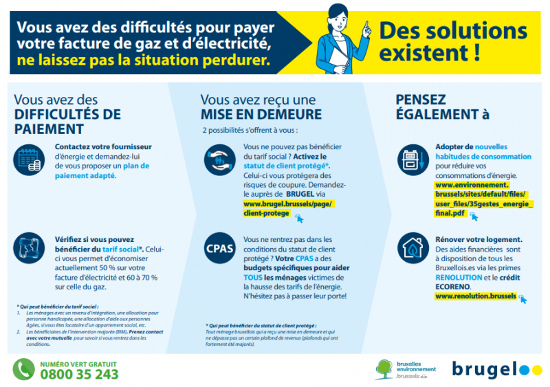 Que Faire En Cas De Difficultés De Paiement ? - Sibelga